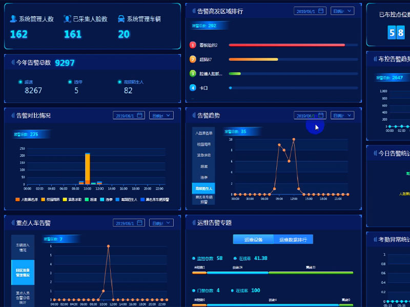 教育、制造業(yè)數(shù)字化建設(shè)